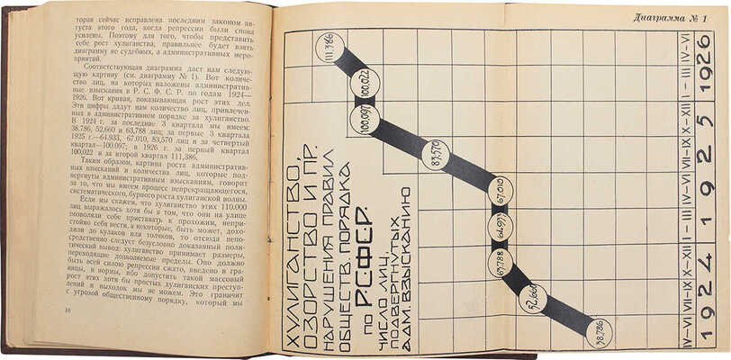 Конволют из двух изданий серии «Библиотека Криминологического кабинета Ленинградского областного суда»:
